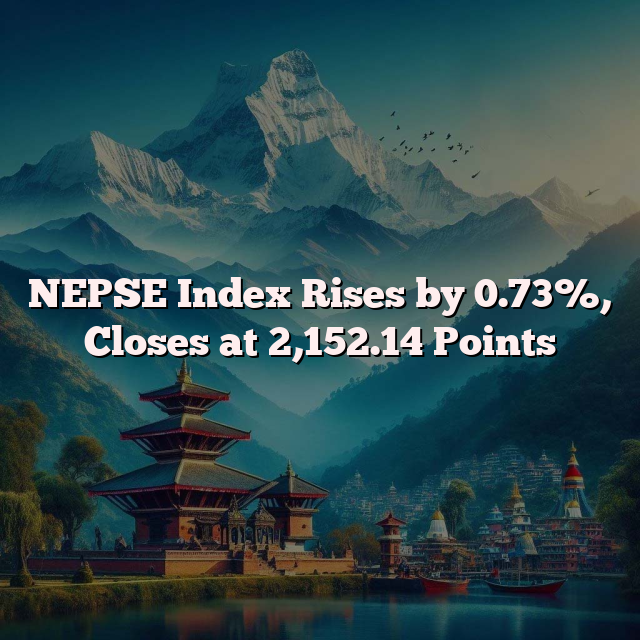 NEPSE Index Rises by 0.73%, Closes at 2,152.14 Points